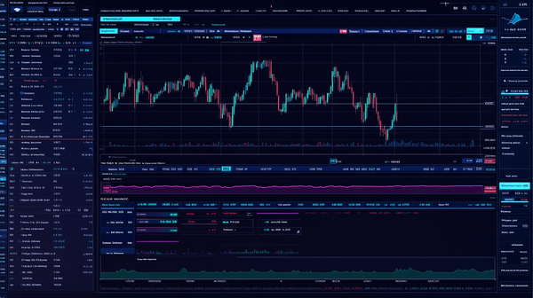 क्या Rörelse Valtaris एक विश्वसनीय ट्रेडिंग समाधान है?